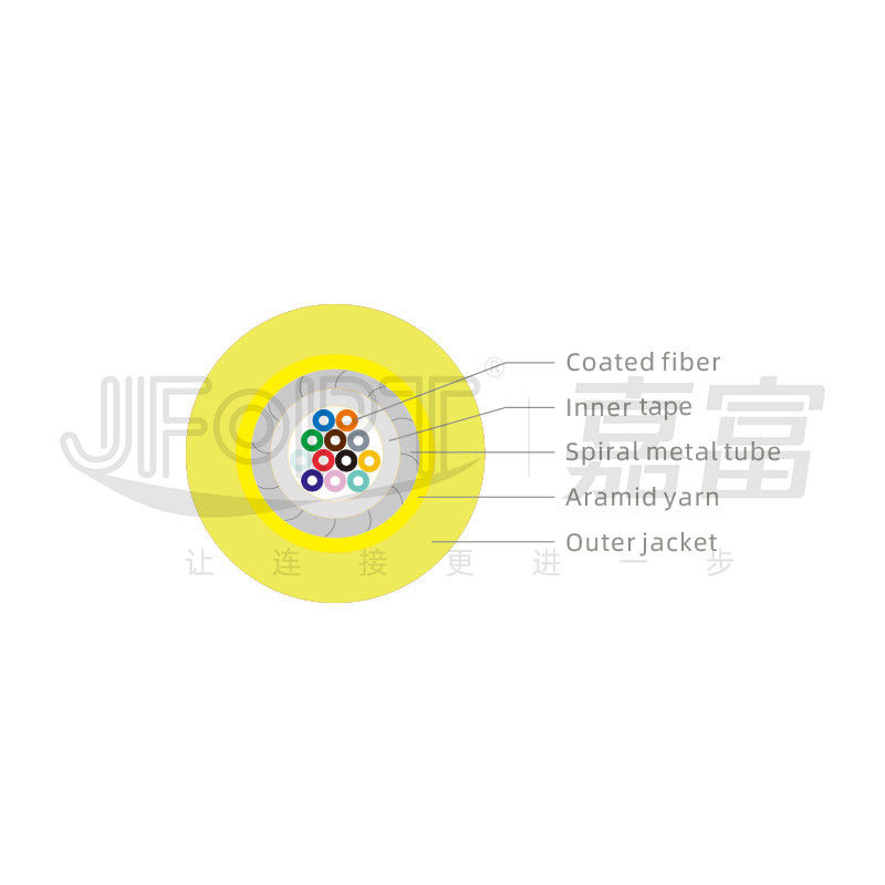 Gepantserde trunk jumper 12-kern single mode G657A1/G657A2 Standard verlies/laag verlies
